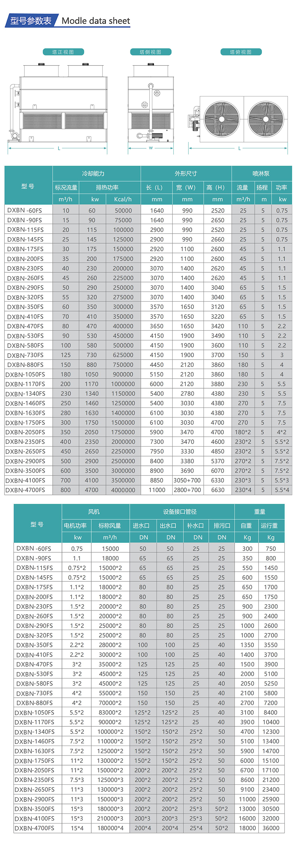 1767506392629438.jpg 參數(shù).jpg